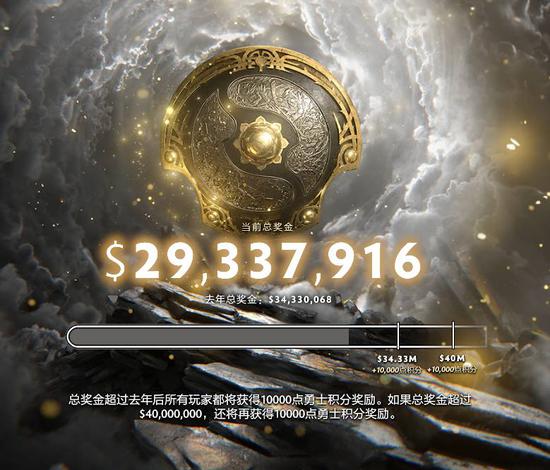 2024年值得期待的暗黑游戏推荐